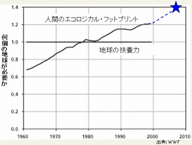 Resilience_Steady-State_Economy_ja01.jpg