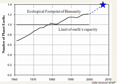 Resilience_Steady-State_Economy_en01.jpg