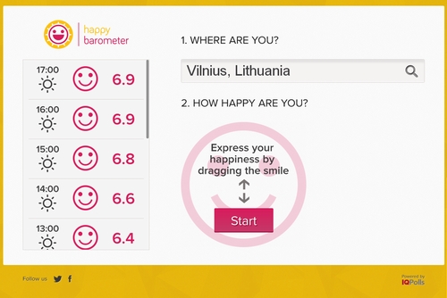 世界初、リトアニアの首都が幸福度の見える化ツールを導入