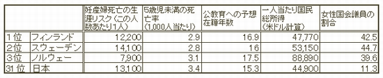 i_news_20130722_graph.jpg