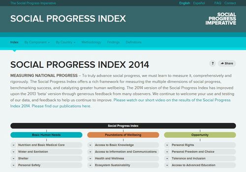 社会進歩指標2014：GDPからは見えない社会の進歩を測る　日本は14位