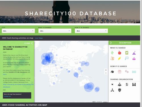 あなたの街でもフードシェアリングを見つけてみよう――世界100都市のフードシェアリングをデータベース化