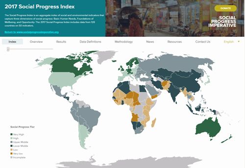 社会進歩指標2017：北欧諸国が上位を独占、日本は17位